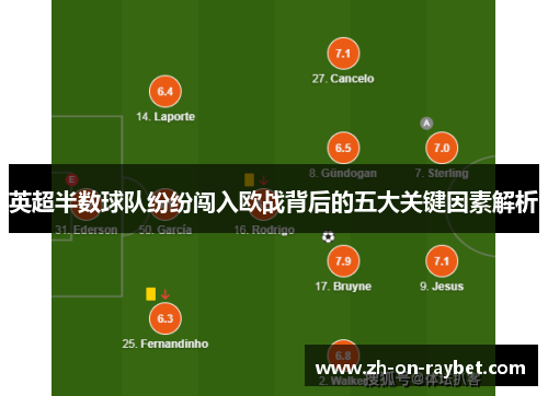 英超半数球队纷纷闯入欧战背后的五大关键因素解析 英超半数球队纷纷闯入欧战背后的五大关键因素解析