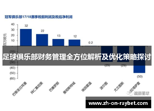 足球俱乐部财务管理全方位解析及优化策略探讨 足球俱乐部财务管理全方位解析及优化策略探讨