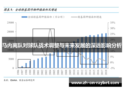 马内离队对球队战术调整与未来发展的深远影响分析
