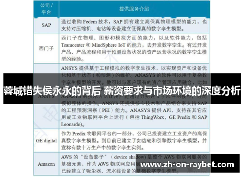 蓉城错失侯永永的背后 薪资要求与市场环境的深度分析 蓉城错失侯永永的背后 薪资要求与市场环境的深度分析