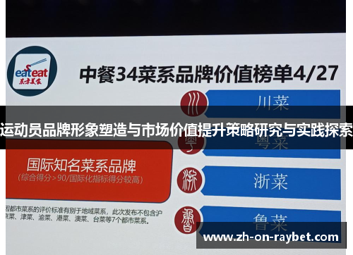 运动员品牌形象塑造与市场价值提升策略研究与实践探索 运动员品牌形象塑造与市场价值提升策略研究与实践探索