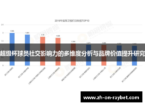 超级杯球员社交影响力的多维度分析与品牌价值提升研究