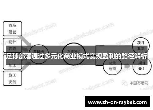 足球部落通过多元化商业模式实现盈利的路径解析