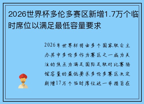 2026世界杯多伦多赛区新增1.7万个临时席位以满足最低容量要求 2026世界杯多伦多赛区新增1.7万个临时席位以满足最低容量要求